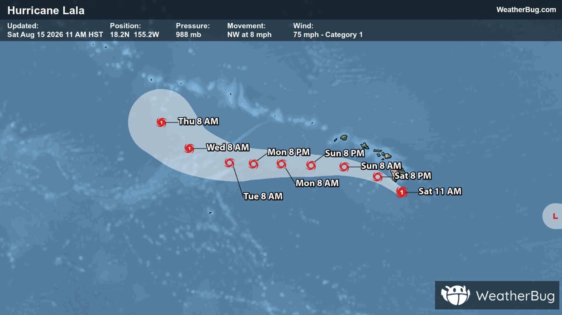 Lala's Track Toward Hawaii