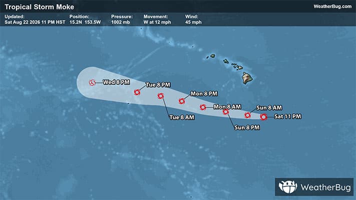 Forecast Track of Tropical Storm Moke