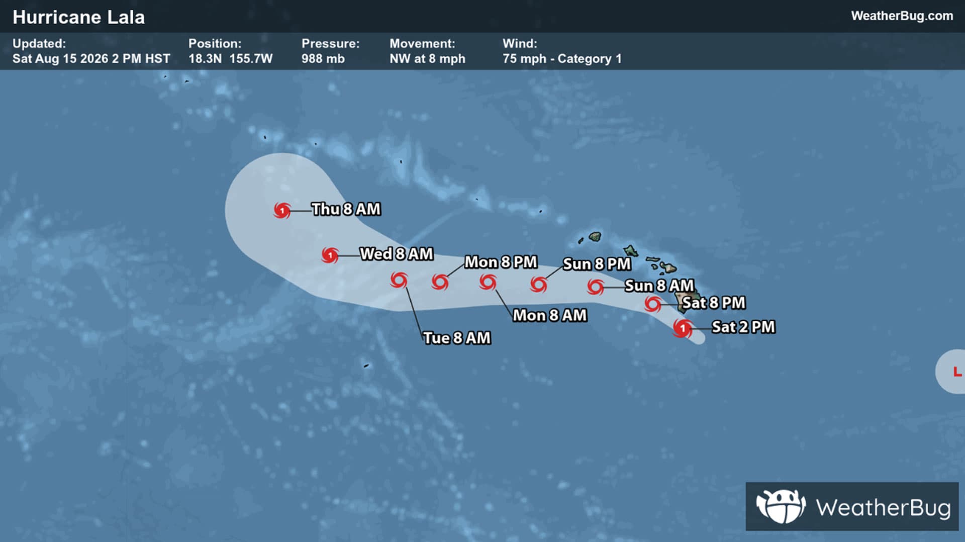 Lala's Track Toward Hawaii