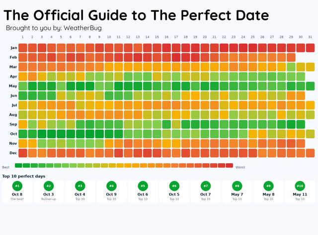 We Fact-Checked Pop Culture's